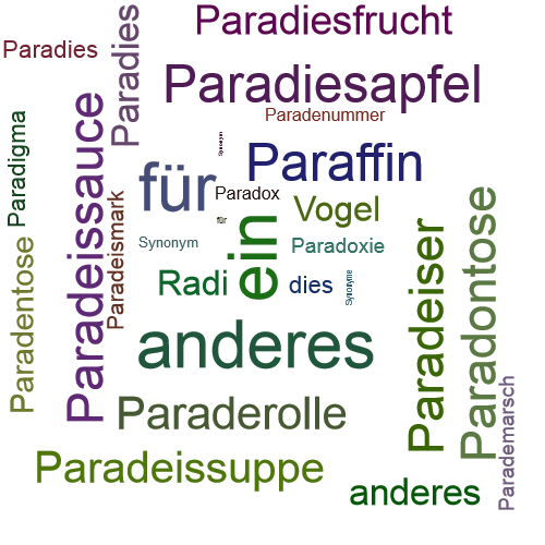 Ein anderes Wort für Paradiesvogel - Synonym Paradiesvogel