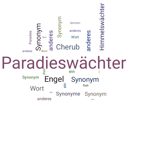 Ein anderes Wort für Paradieswächter - Synonym Paradieswächter