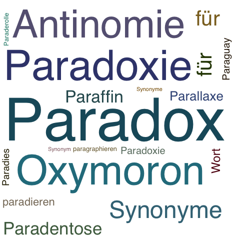 Ein anderes Wort für Paradox - Synonym Paradox