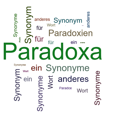 Ein anderes Wort für Paradoxa - Synonym Paradoxa