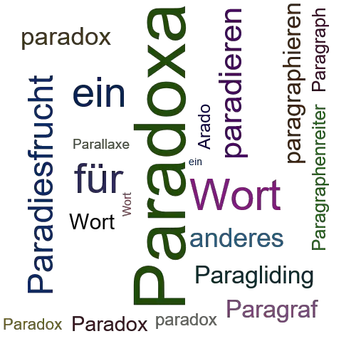 Ein anderes Wort für Paradoxien - Synonym Paradoxien