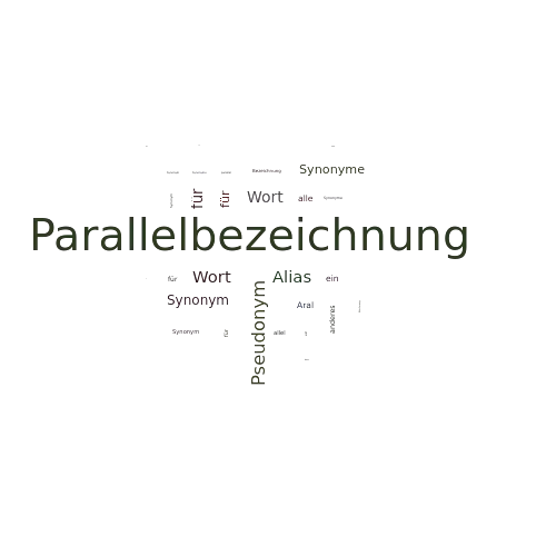 Ein anderes Wort für Parallelbezeichnung - Synonym Parallelbezeichnung