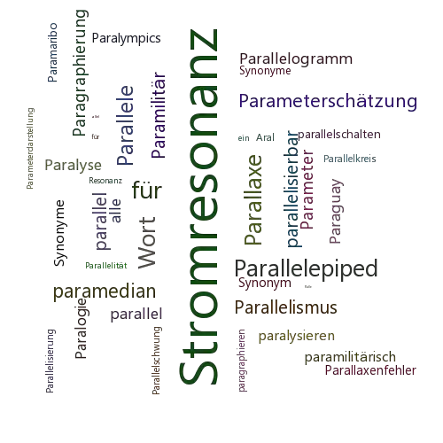 Ein anderes Wort für Parallelresonanz - Synonym Parallelresonanz