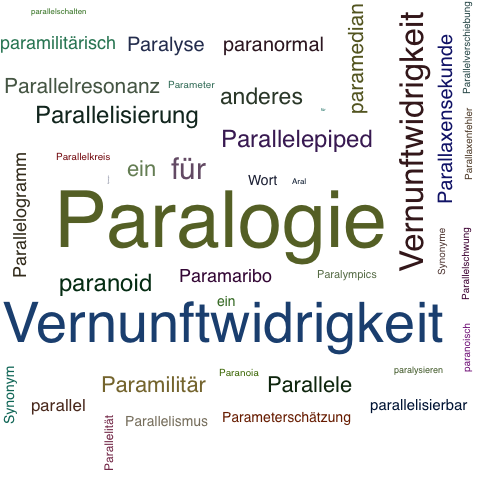 Ein anderes Wort für Paralogie - Synonym Paralogie
