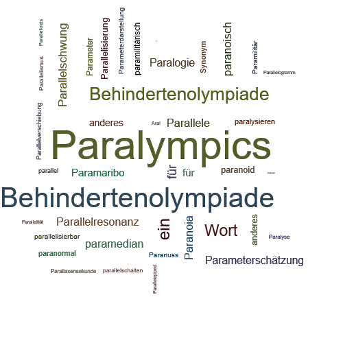 Ein anderes Wort für Paralympics - Synonym Paralympics