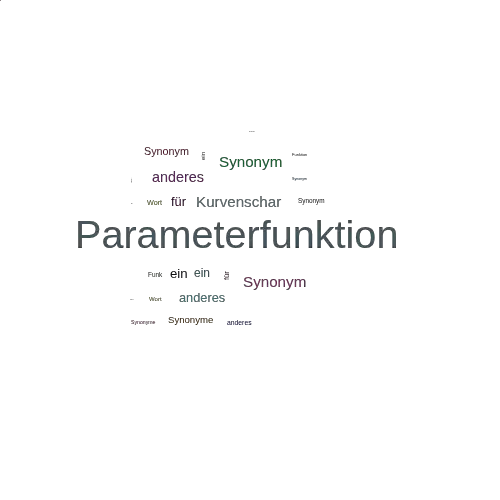 Ein anderes Wort für Parameterfunktion - Synonym Parameterfunktion