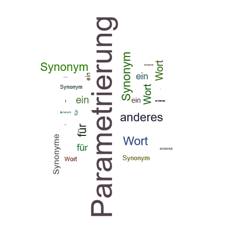 Ein anderes Wort für Parametrierung - Synonym Parametrierung