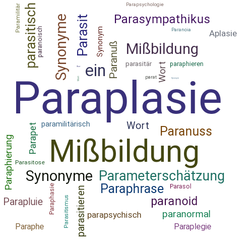 Ein anderes Wort für Paraplasie - Synonym Paraplasie