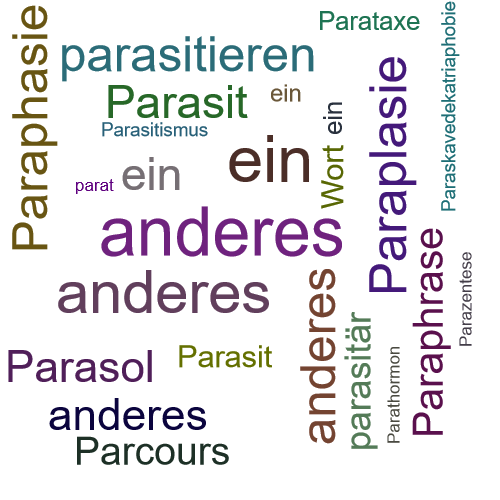 Ein anderes Wort für Parasitose - Synonym Parasitose