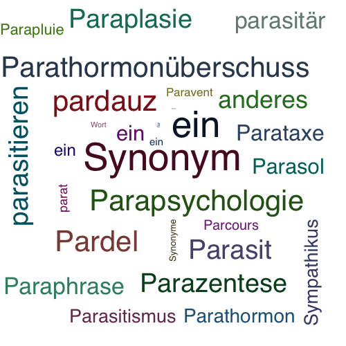 Ein anderes Wort für Parasympathikus - Synonym Parasympathikus