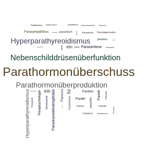 Ein anderes Wort für Parathormonüberschuss - Synonym Parathormonüberschuss