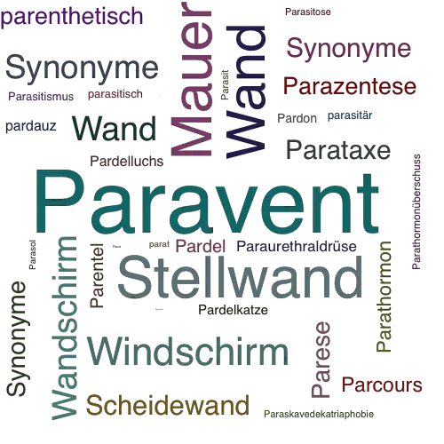 Ein anderes Wort für Paravent - Synonym Paravent
