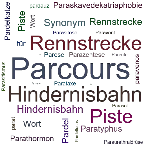 Ein anderes Wort für Parcours - Synonym Parcours
