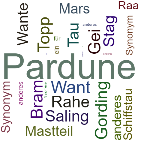 Ein anderes Wort für Pardune - Synonym Pardune