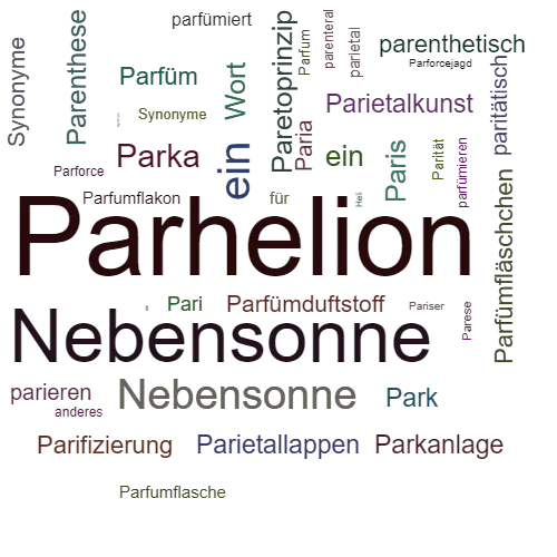 Ein anderes Wort für Parhelion - Synonym Parhelion