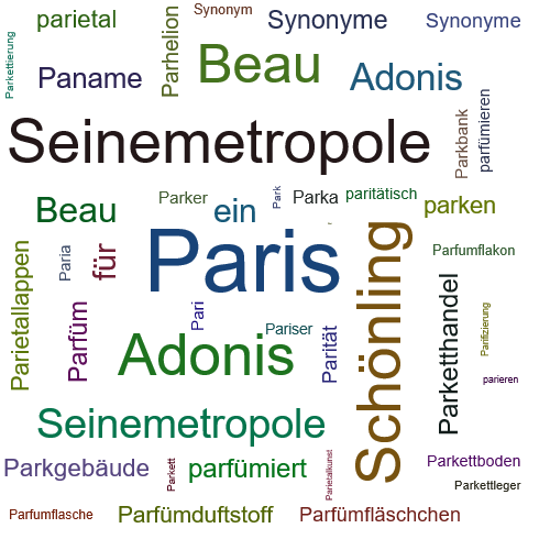 Ein anderes Wort für Paris - Synonym Paris