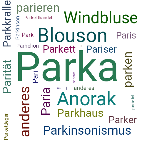 Ein anderes Wort für Parka - Synonym Parka