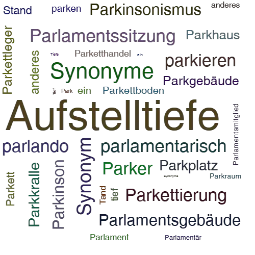 Ein anderes Wort für Parkstandstiefe - Synonym Parkstandstiefe