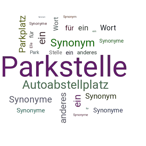 Ein anderes Wort für Parkstelle - Synonym Parkstelle