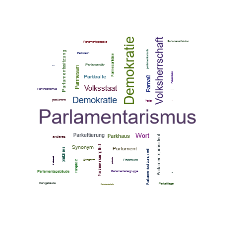 Ein anderes Wort für Parlamentarismus - Synonym Parlamentarismus