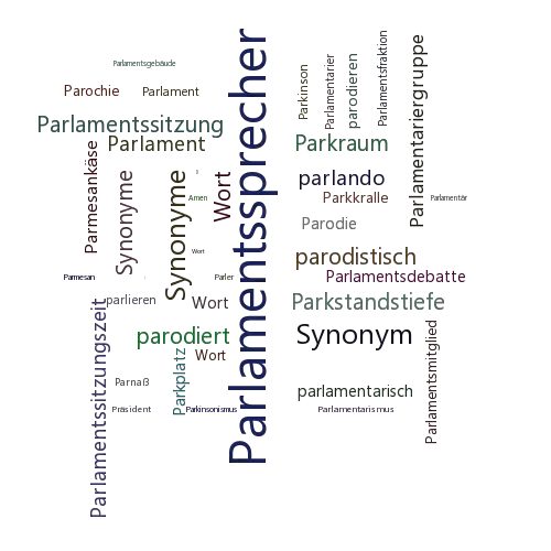 Ein anderes Wort für Parlamentspräsident - Synonym Parlamentspräsident