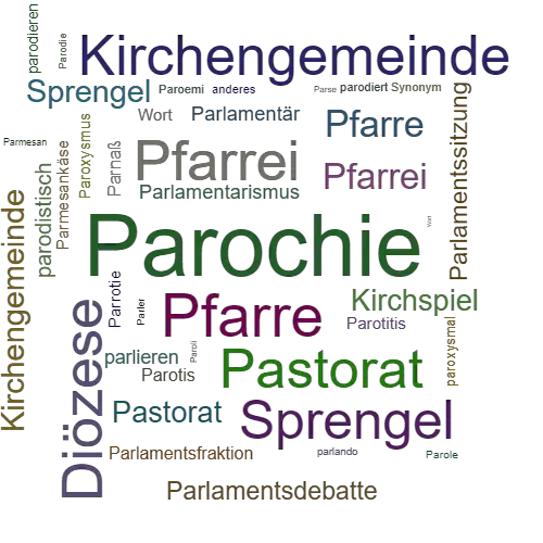 Ein anderes Wort für Parochie - Synonym Parochie