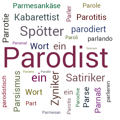 Ein anderes Wort für Parodist - Synonym Parodist