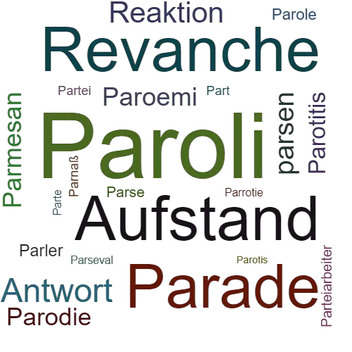 Ein anderes Wort für Paroli - Synonym Paroli