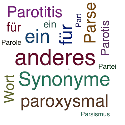 Ein anderes Wort für Parrotie - Synonym Parrotie