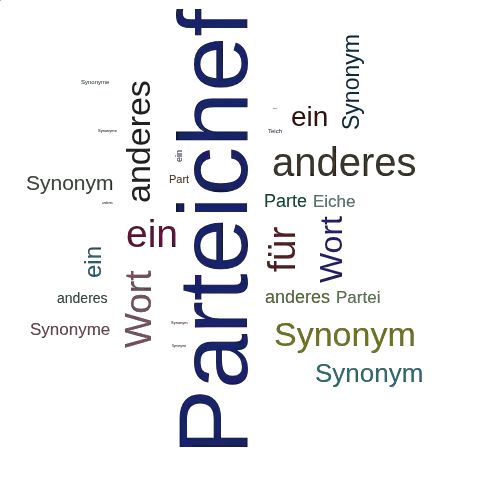 Ein anderes Wort für Parteichef - Synonym Parteichef