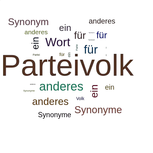 Ein anderes Wort für Parteivolk - Synonym Parteivolk