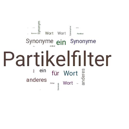 Ein anderes Wort für Partikelfilter - Synonym Partikelfilter