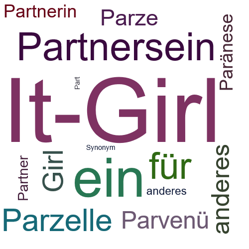 Ein anderes Wort für Partygirl - Synonym Partygirl