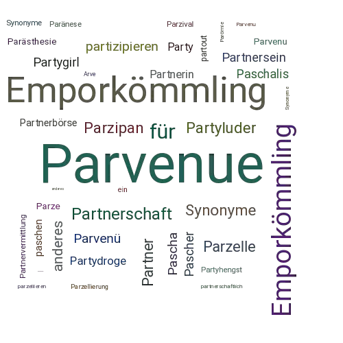 Ein anderes Wort für Parvenue - Synonym Parvenue