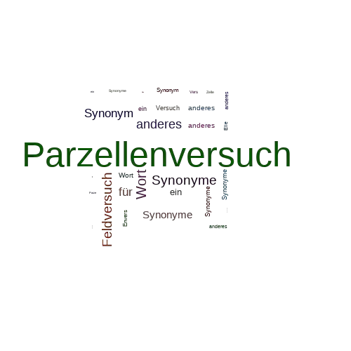 Ein anderes Wort für Parzellenversuch - Synonym Parzellenversuch