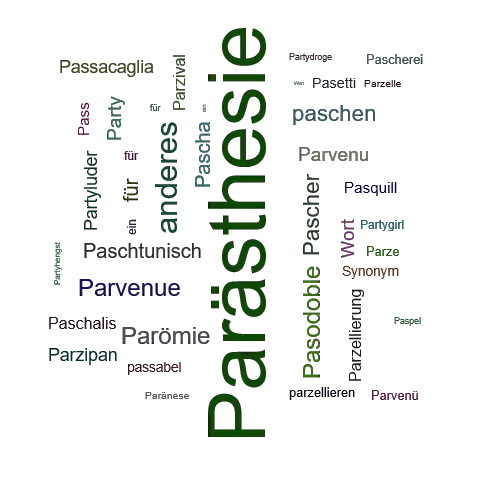 Ein anderes Wort für Parästhesie - Synonym Parästhesie