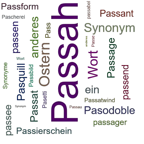 Ein anderes Wort für Passah - Synonym Passah