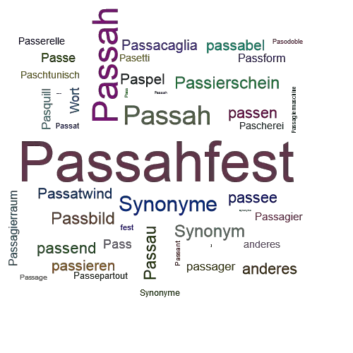 Ein anderes Wort für Passahfest - Synonym Passahfest
