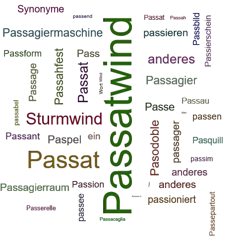 Ein anderes Wort für Passatwind - Synonym Passatwind