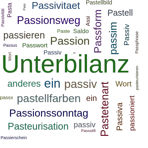 Ein anderes Wort für Passivsaldo - Synonym Passivsaldo