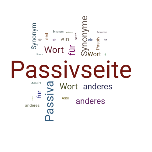 Ein anderes Wort für Passivseite - Synonym Passivseite