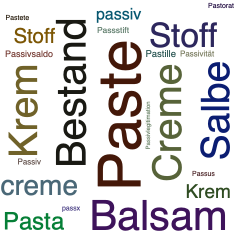Ein anderes Wort für Paste - Synonym Paste