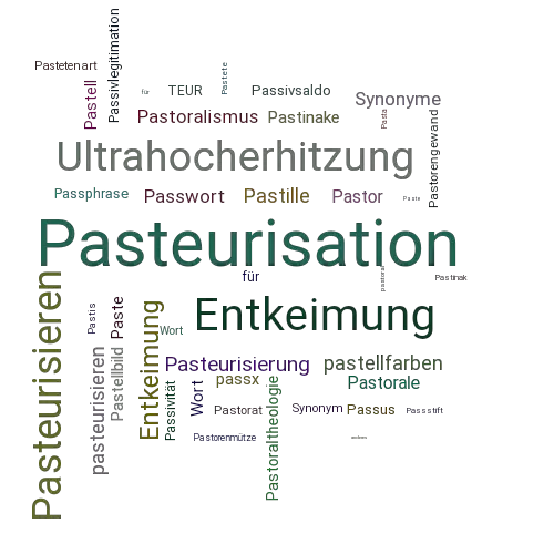 Ein anderes Wort für Pasteurisation - Synonym Pasteurisation