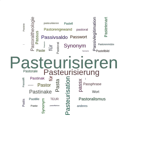 Ein anderes Wort für Pasteurisieren - Synonym Pasteurisieren