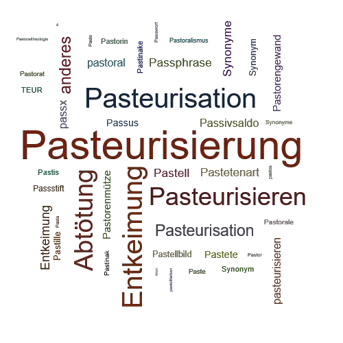 Ein anderes Wort für Pasteurisierung - Synonym Pasteurisierung