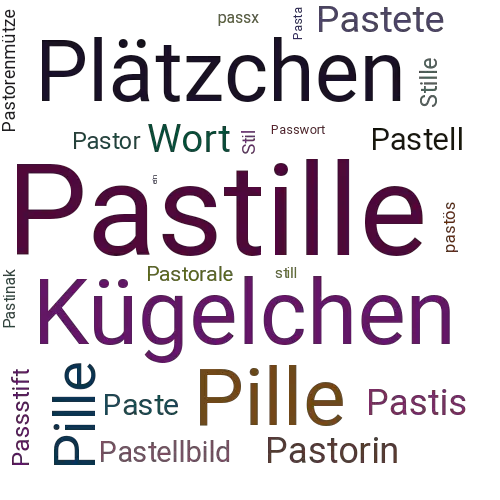 Ein anderes Wort für Pastille - Synonym Pastille