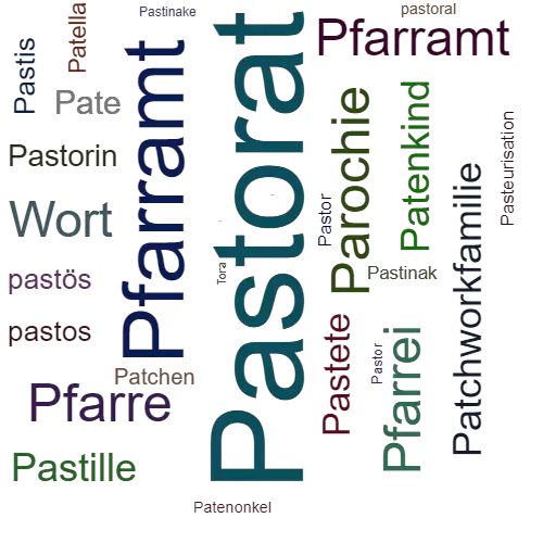Ein anderes Wort für Pastorat - Synonym Pastorat