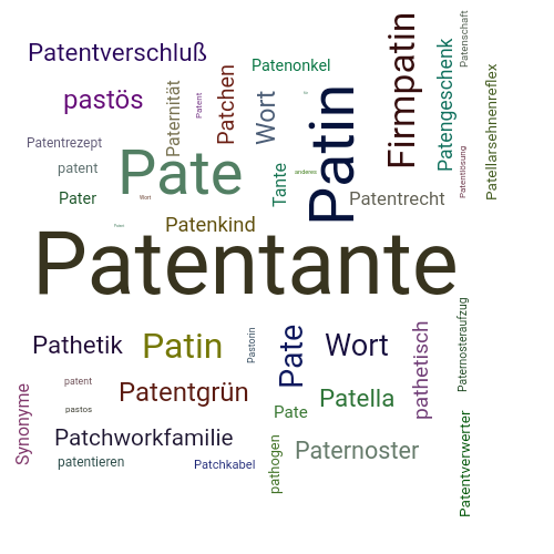 Ein anderes Wort für Patentante - Synonym Patentante