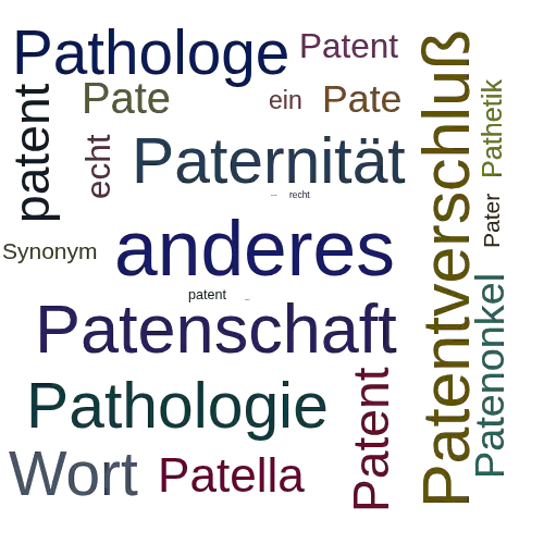Ein anderes Wort für Patentrecht - Synonym Patentrecht