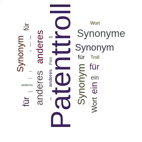 Ein anderes Wort für Patenttroll - Synonym Patenttroll
